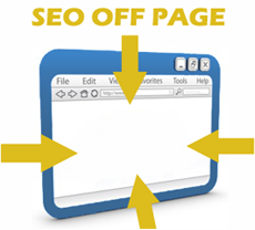 O que é SEO? Otimização de sites? (Otimização de Sites (SEO) )