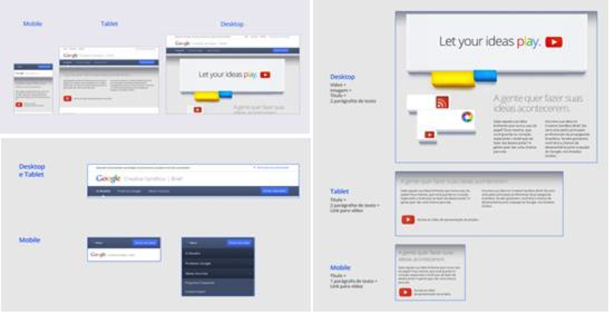 Porque só se fala em Design Responsivo (e porque você deveria ouvir) (Mobile )