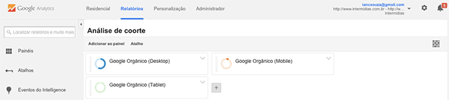 Análise de Coorte: como este recurso do Google Analytics pode contribuir para o SEO (Otimização de Sites (SEO) )